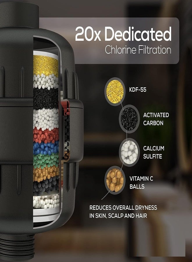 أيونيكس فلتر صنبور أيونيكس الذهبي متعدد الطبقات لتنعيم المياه | مُنعم مياه للحمام، فلتر صنبور للاستحمام للمياه العسرة (عبوة سوداء من قطعة واحدة) - Image 3